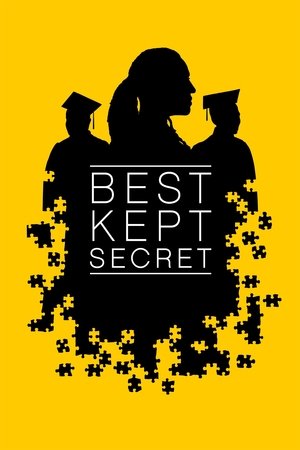 Best Kept Secret Poster