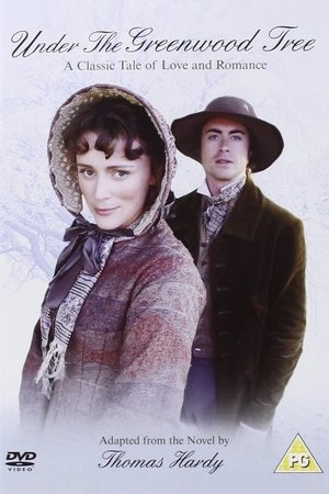 Under The Greenwood Tree Poster