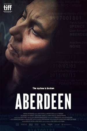 Aberdeen Poster